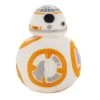 Hallmark Itty Bittys® Star Wars™ BB-8™ Plush With Sound -Home Decor Shop BB8 Plush Star Wars itty bittys With Sound 1KDD2186 01